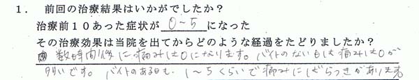 肩こり１感想２